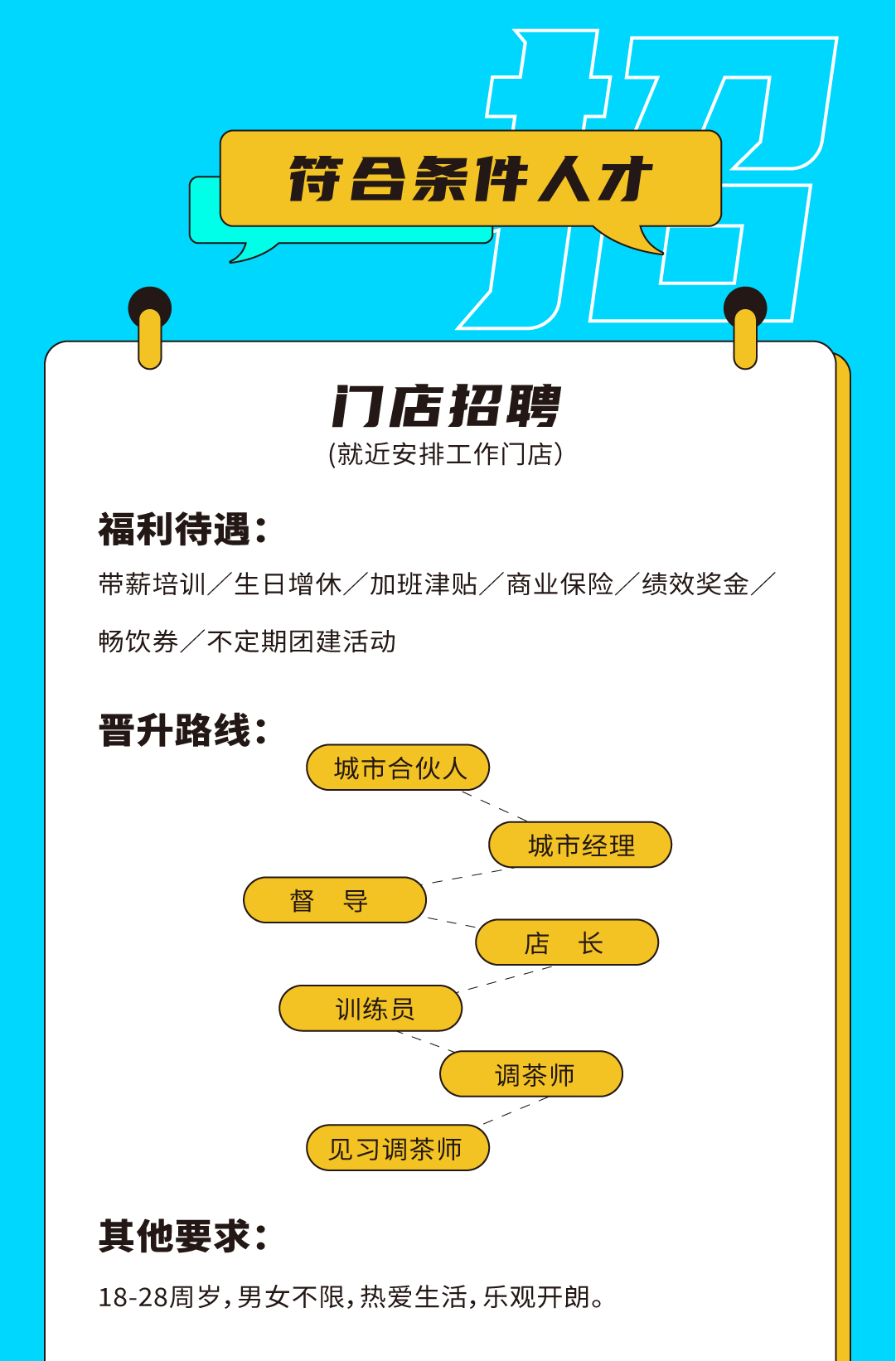 (中国)350vip官网奶茶招聘